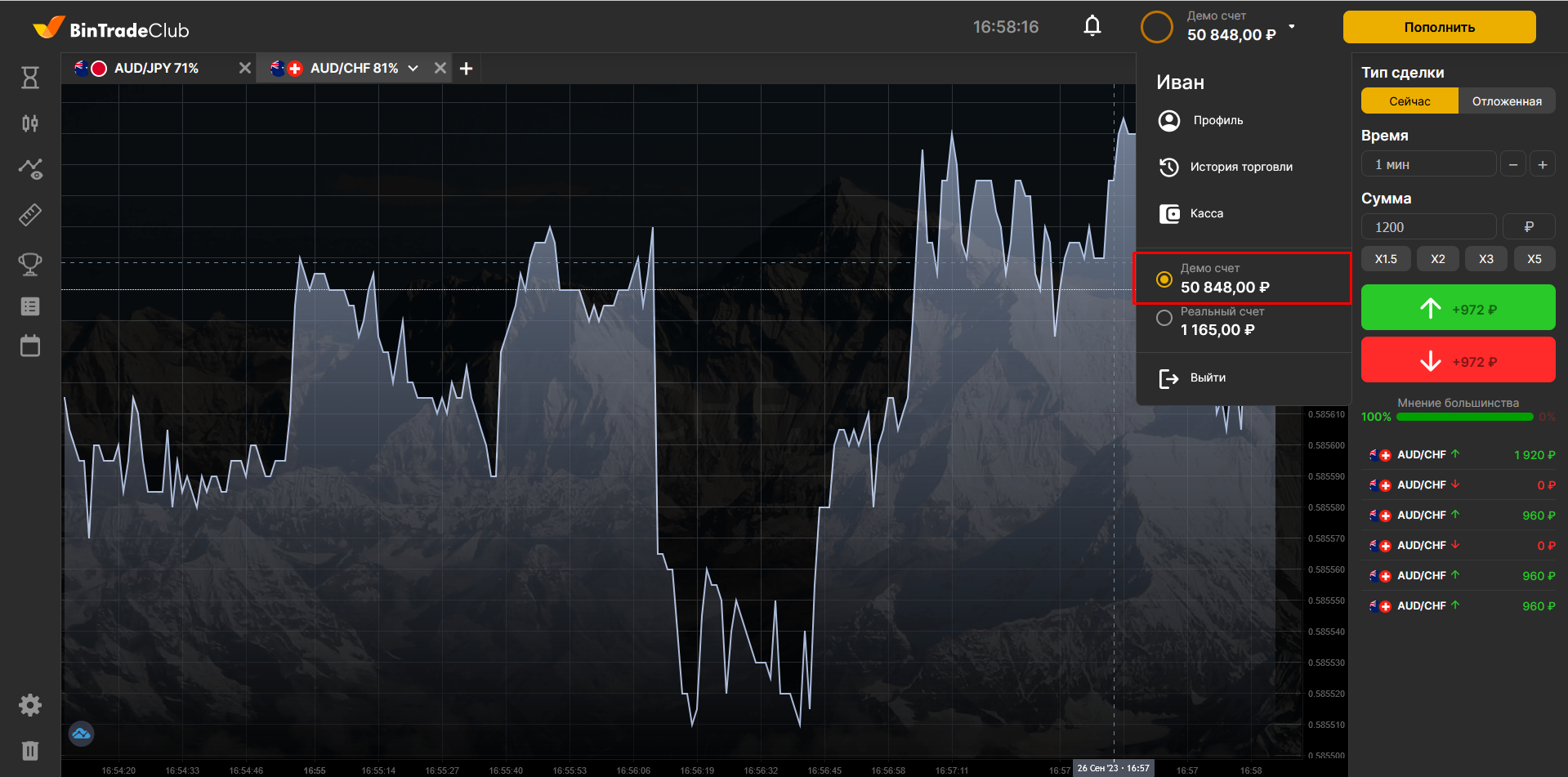 Частые ошибки трейдеров новичков Частые ошибки трейдеров новичков