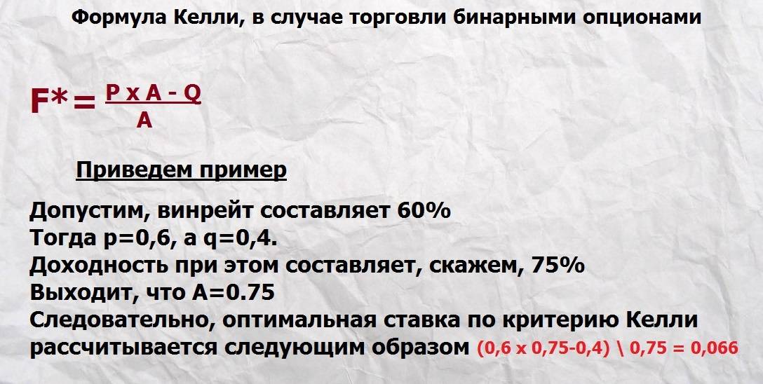 Мани Менеджмент на Бинарных опционах Мани Менеджмент на Бинарных опционах